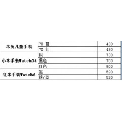 小米手表 1（联系业务以当天价格为准购买）