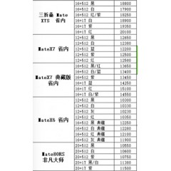 手机 华为1（联系业务以当天价格为准购买）