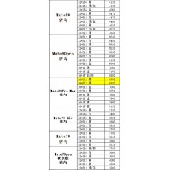 手机 华为2（联系业务以当天价格为准购买）