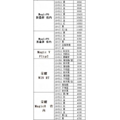 手机 荣耀1（联系业务以当天价格为准购买）