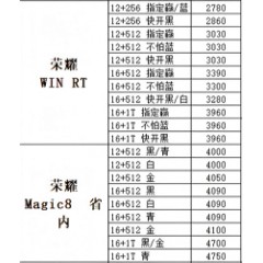 手机  荣耀2（联系业务以当天价格为准购买）