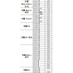手机 荣耀3（联系业务以当天价格为准购买）