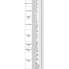 手机 小米 （联系业务以当天价格为准购买）