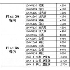 手机  OPPO 4（联系业务以当天价格为准购买）