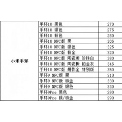 小米手环 1（联系业务以当天价格为准购买）