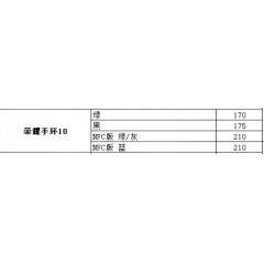 荣耀手环 1（联系业务以当天价格为准购买）