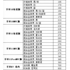 华为手环 1（联系业务以当天价格为准购买）