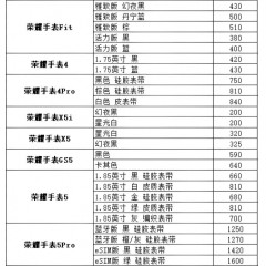荣耀手表 1（联系业务以当天价格为准购买）