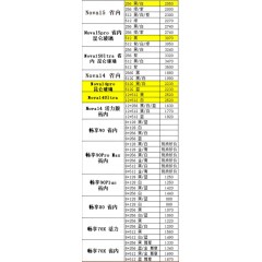手机 华为4（联系业务以当天价格为准购买）
