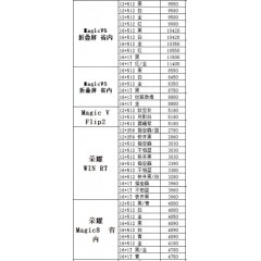 手机 荣耀1（联系业务以当天价格为准购买）