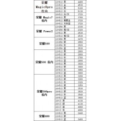 手机 荣耀3（联系业务以当天价格为准购买）