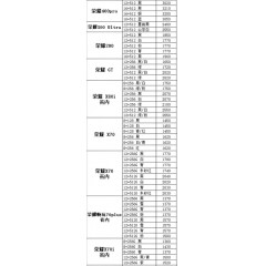 手机 荣耀4（联系业务以当天价格为准购买）