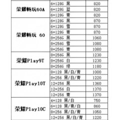 手机  荣耀PLAY系列 5（联系业务以当天价格为准购买）