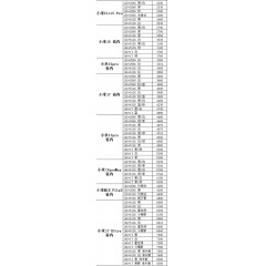 手机 小米 （联系业务以当天价格为准购买）