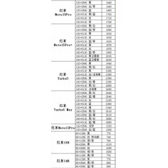 手机  红米2（联系业务以当天价格为准购买）