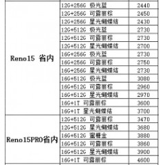 手机  OPPO 3（联系业务以当天价格为准购买）