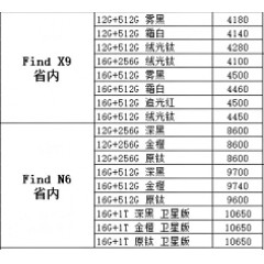 手机  OPPO 4（联系业务以当天价格为准购买）