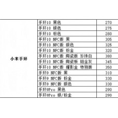 小米手环 1（联系业务以当天价格为准购买）