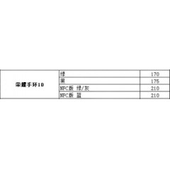 荣耀手环 1（联系业务以当天价格为准购买）