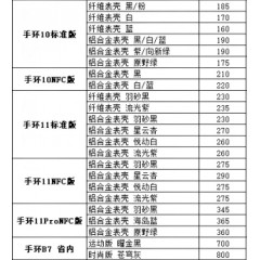 华为手环 1（联系业务以当天价格为准购买）
