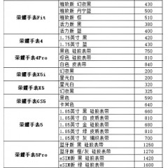 荣耀手表 1（联系业务以当天价格为准购买）