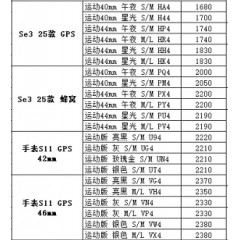 苹果手表 1（联系业务以当天价格为准购买）