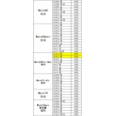 手机 华为2（联系业务以当天价格为准购买）