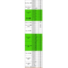 手机 华为3（联系业务以当天价格为准购买）