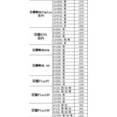 手机  荣耀PLAY系列 5（联系业务以当天价格为准购买）