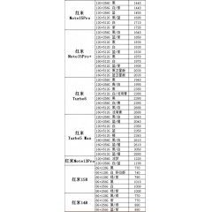 手机  红米2（联系业务以当天价格为准购买）