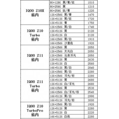 手机  VIVO IQOO 1（联系业务以当天价格为准购买）