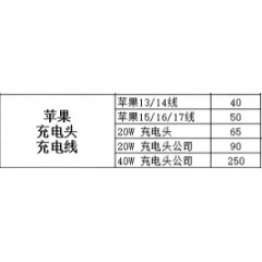 配件 苹果原装配件系列报价（联系业务以当天价格为准购买）
