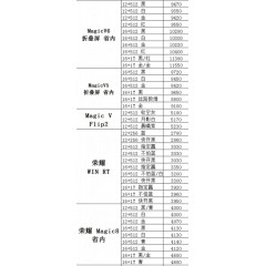 手机 荣耀1（联系业务以当天价格为准购买）
