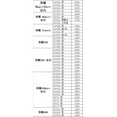 手机 荣耀3（联系业务以当天价格为准购买）