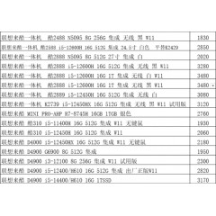 一体机 联想来酷 系列（联系业务以当天价格为准购买）