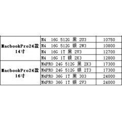 笔记本 苹果  MacbookPro系列（联系业务以当天价格为准购买）