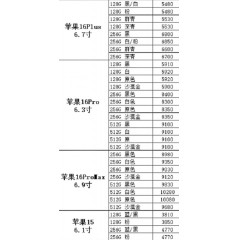 手机  苹果 2（联系业务以当天价格为准购买）