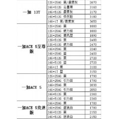 手机  OPPO 3（联系业务以当天价格为准购买）
