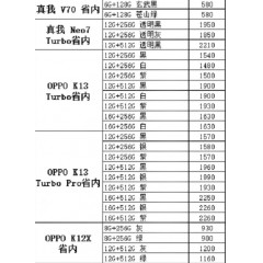 手机  OPPO Realme 1（联系业务以当天价格为准购买）