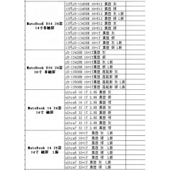 笔记本  华为  MateBook系列（联系业务以当天价格为准购买）