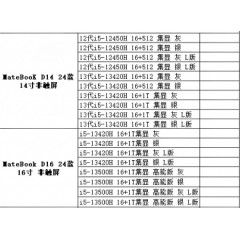 笔记本  华为  MateBook非触屏系列（联系业务以当天价格为准购买）