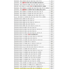 一体机 联想来酷 系列（联系业务以当天价格为准购买）