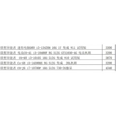 台式机 联想异能者系列（联系业务以当天价格为准购买）