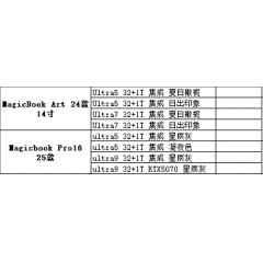 笔记本  荣耀  MagicBook系列（联系业务以当天价格为准购买）