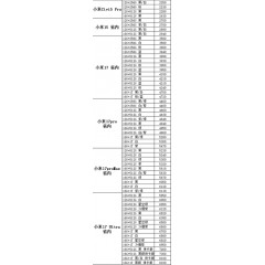 手机 小米 （联系业务以当天价格为准购买）
