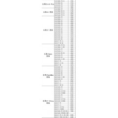 手机 小米 （联系业务以当天价格为准购买）