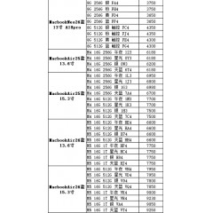 笔记本 苹果  MacbookAir系列（联系业务以当天价格为准购买）