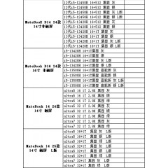 笔记本  华为  MateBook系列（联系业务以当天价格为准购买）