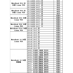 笔记本  华为  MateBook系列（联系业务以当天价格为准购买）