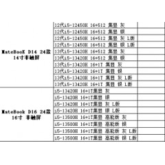 笔记本  华为  MateBook非触屏系列（联系业务以当天价格为准购买）